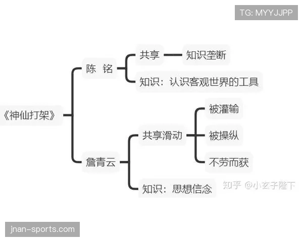 穆西亚拉盘带为何如此丝滑：技术逻辑与形成机制解析