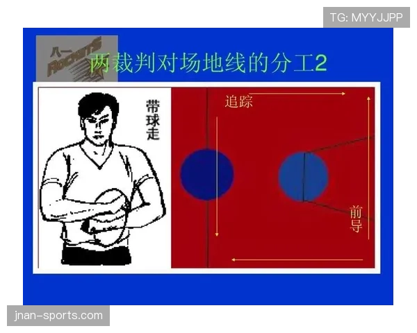 比赛重赛判定：裁判与赛事规则的关键条件