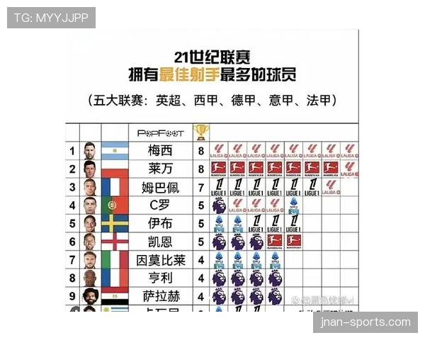 莱万与伊布：终结效率差异背后的战术适配逻辑