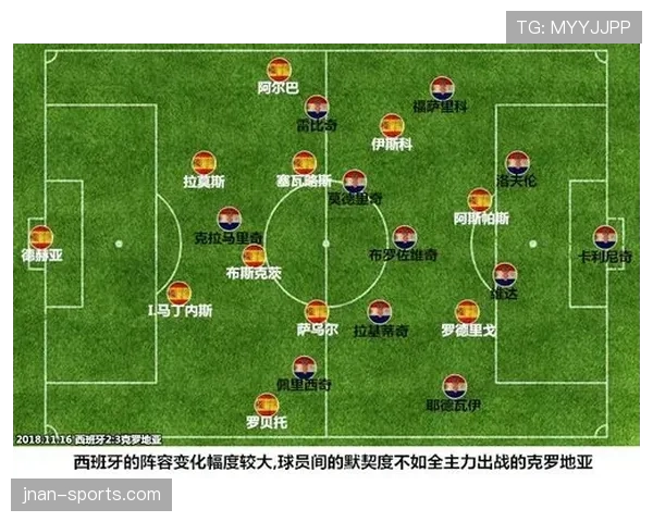 莱万在强强对话中的进攻效率与表现稳定性解析 莱万在强强对话中的进攻效率与表现稳定性解析