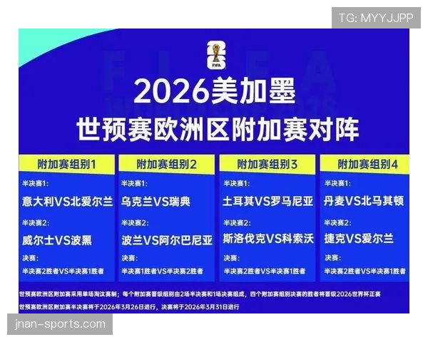 2026世界杯开幕战赛前新闻发布会有哪些重点