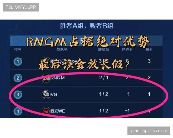 韩国A组防守数据:连续两场被零封 韩国A组防守数据:连续两场被零封